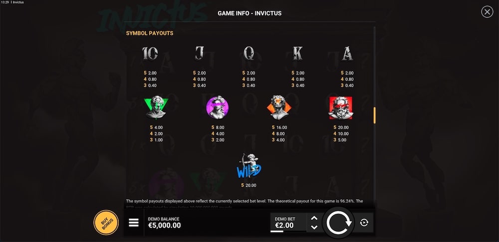 Invictus™ Slot Game