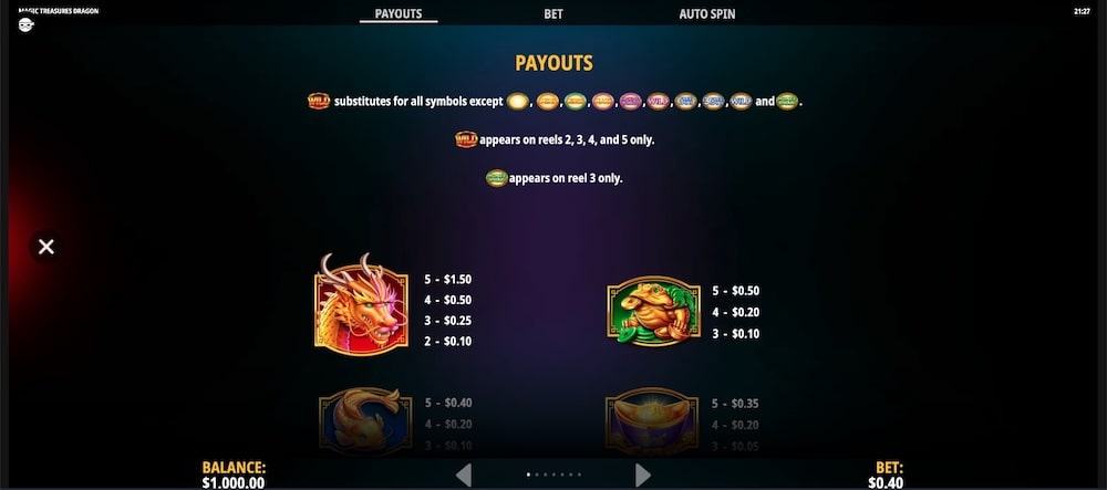 Magic Treasures Dragon Slot Game