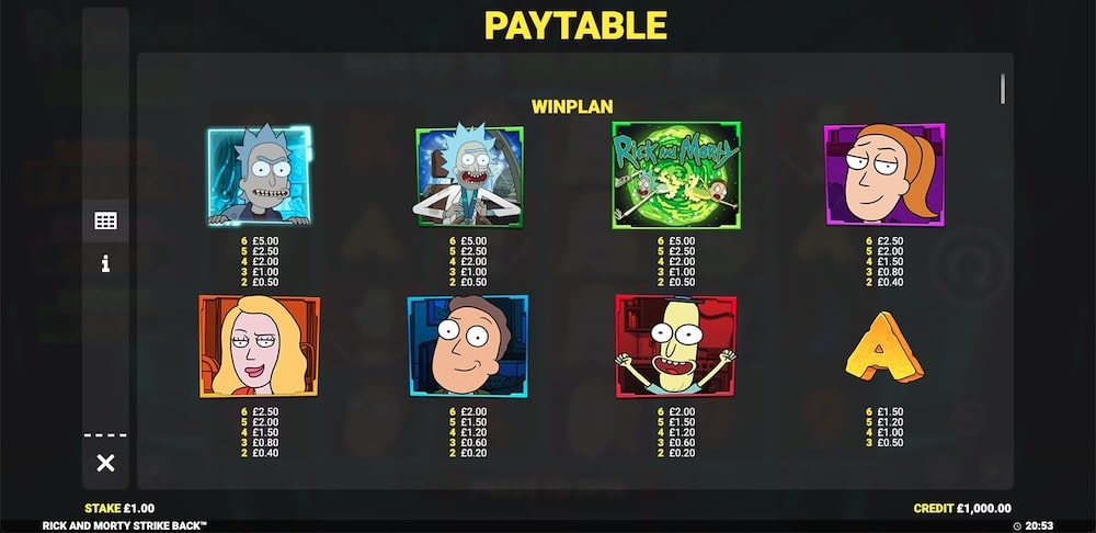 Rick and Morty Strike Back Slot Game