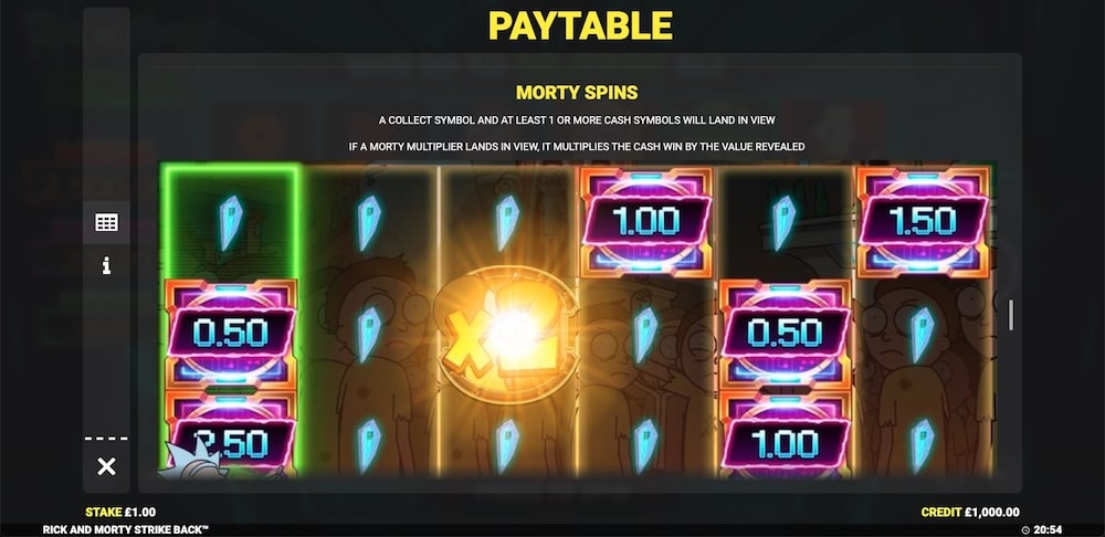 Rick and Morty Strike Back Slot Game