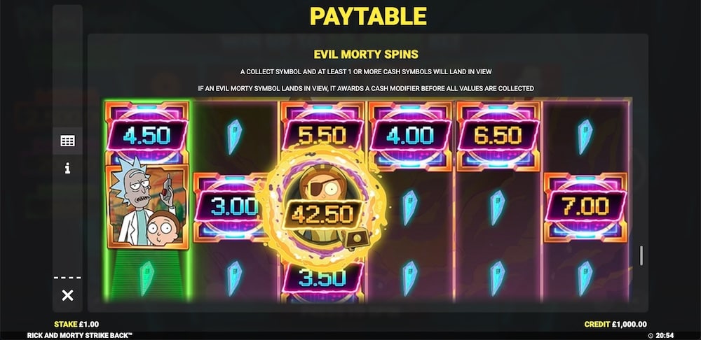 Rick and Morty Strike Back Slot Game