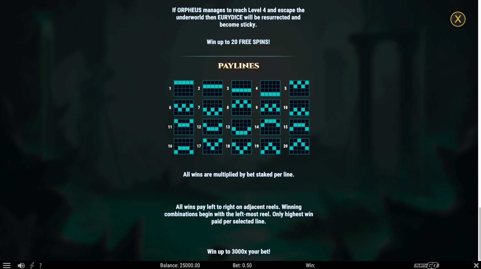 Rise of Orpheus Slot Game