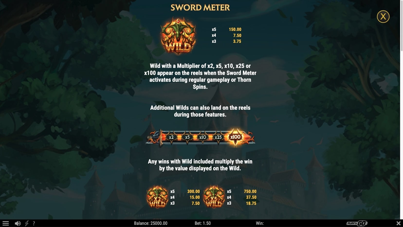 The Green Knight Oath of Thorns Slot Game