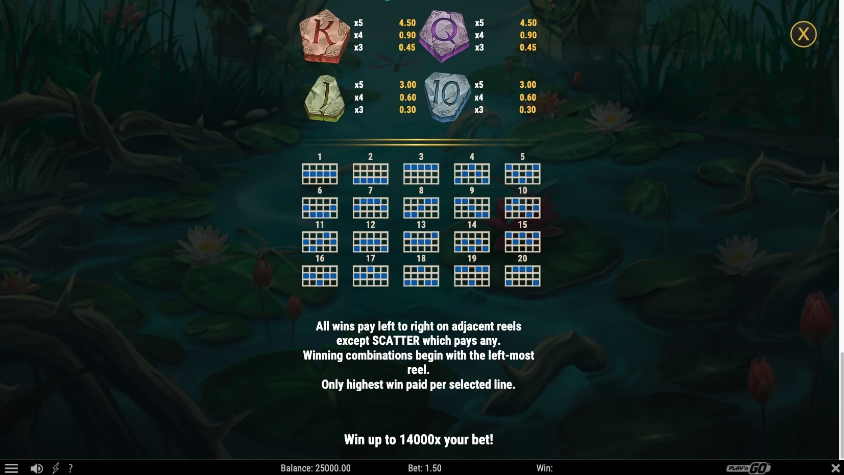 The Green Knight Oath of Thorns Slot Game