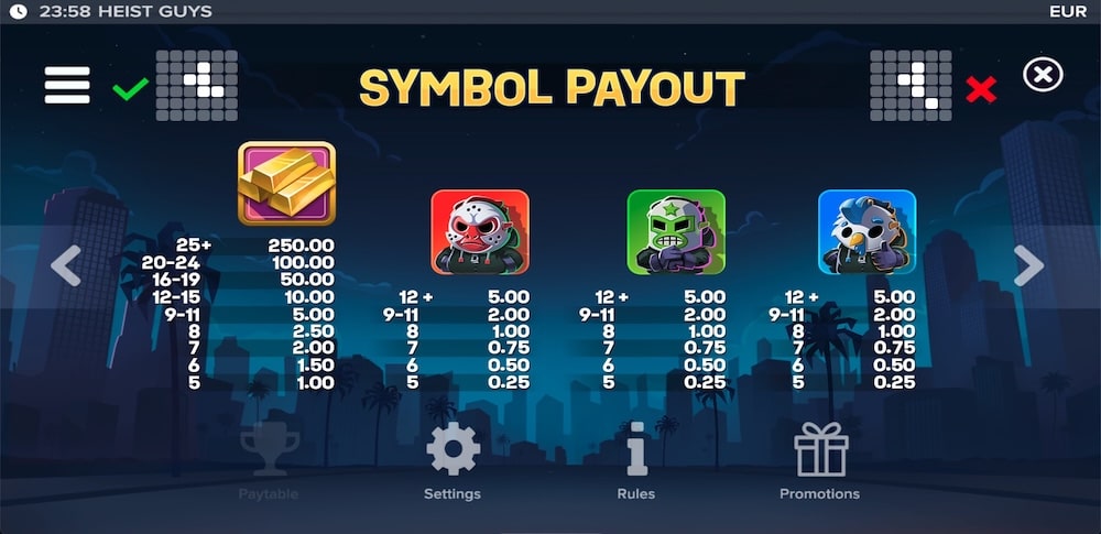 Heist Guys Slot Game