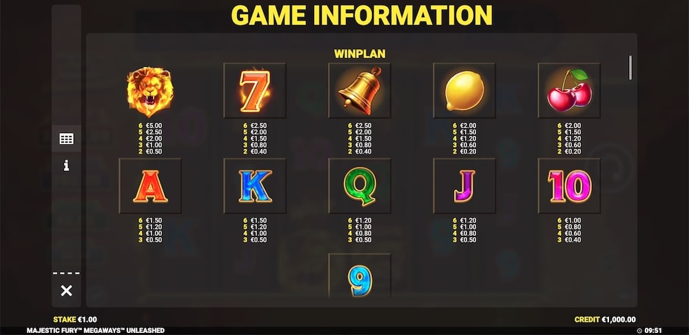 Majestic Fury Megaways™ Unleashed Slot Game