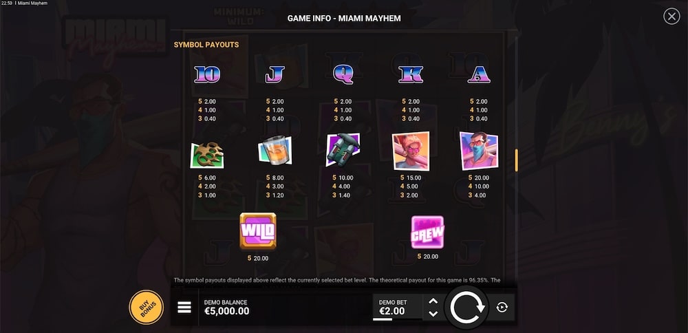 Miami Mayhem™ Slot Game