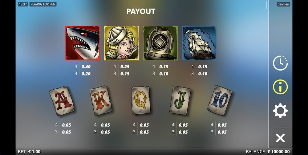 Seamen Slot Game