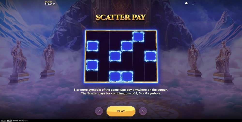 Thor’s Rage Slot Game