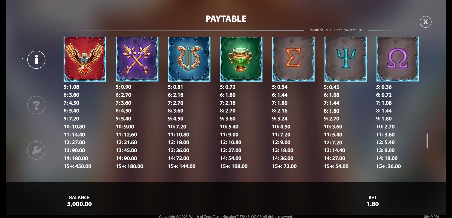 Wrath of Zeus Clusterbreaker™ Slot Game