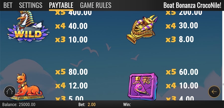 Boat Bonanza CrocoNile ödeme tablosu, wild sembolü ve premium ikonlar