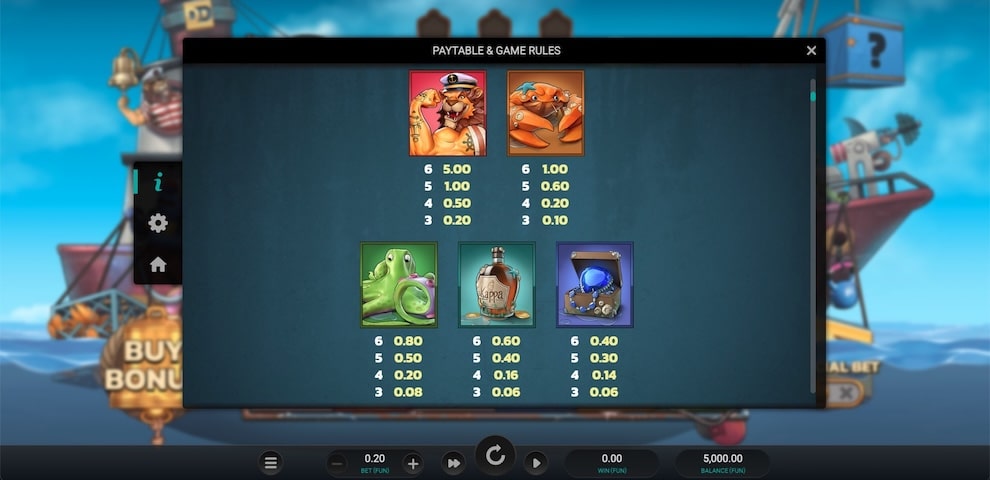 Net Gains Dream Drop slot paytable displaying lion captain, crabs, octopus, rum bottle, and treasure chest as high-value symbols.