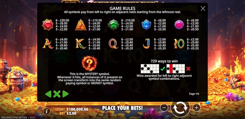 Resurrecting Riches Slot Oyunu