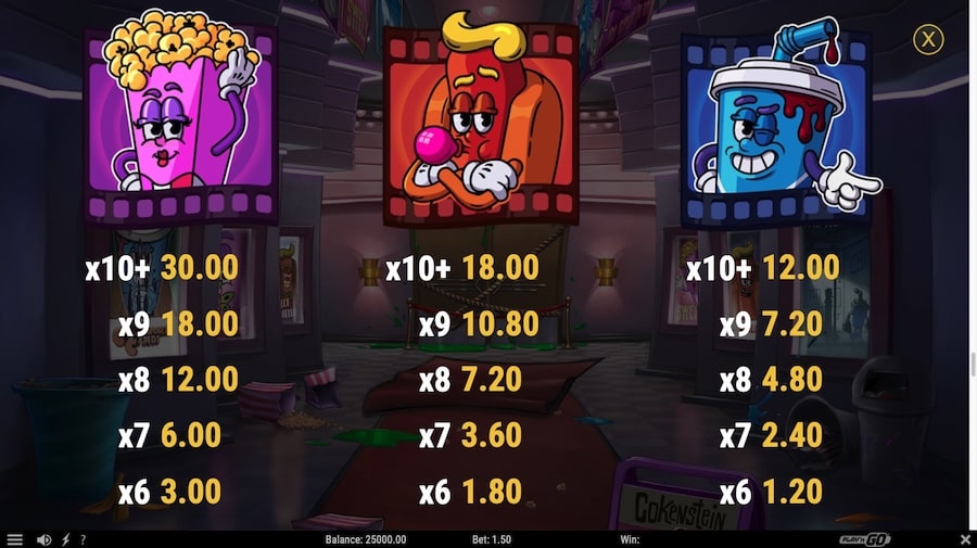 Treats of Terror Slot Oyunu